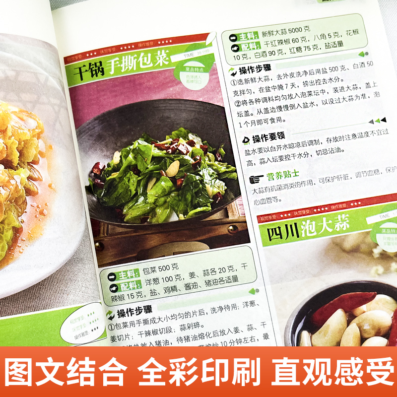 At a glance, the common people - đánh giá và giá Home Cooking On