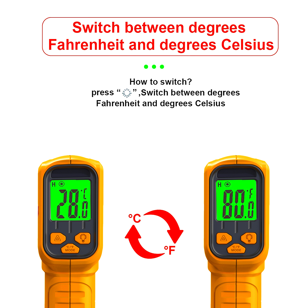 Infrared Thermometer Non-Conta - đánh giá và giá Home Cooking Help