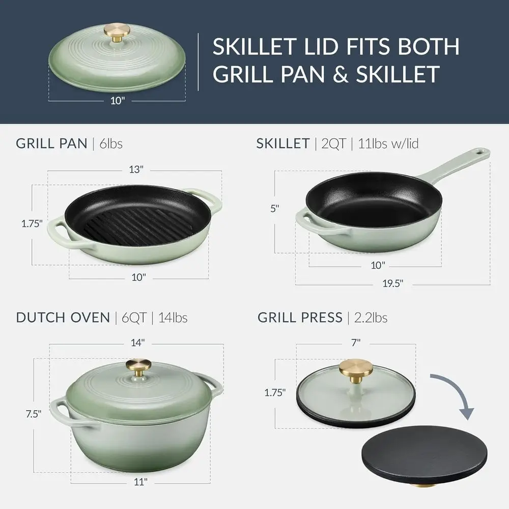 Cookware Set: 2Qt Non-Stick Sk - đánh giá và giá Dutch Oven Enamel